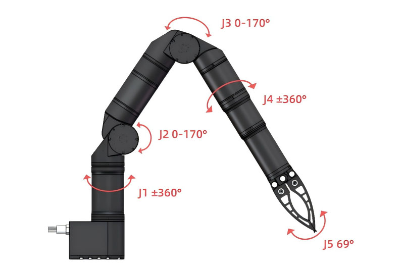 H501五自由度机械手